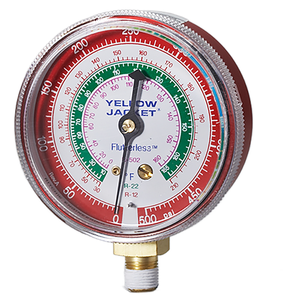  - Gauges